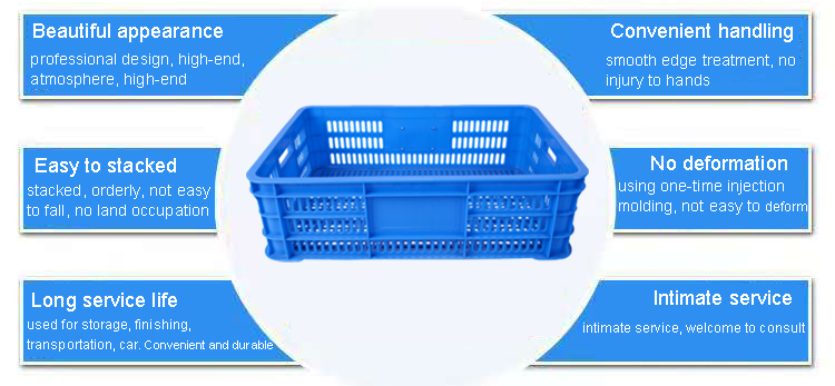 ventilated plastic crates