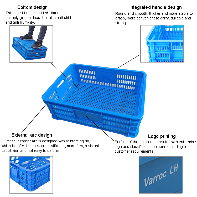 ventilated plastic crates detail